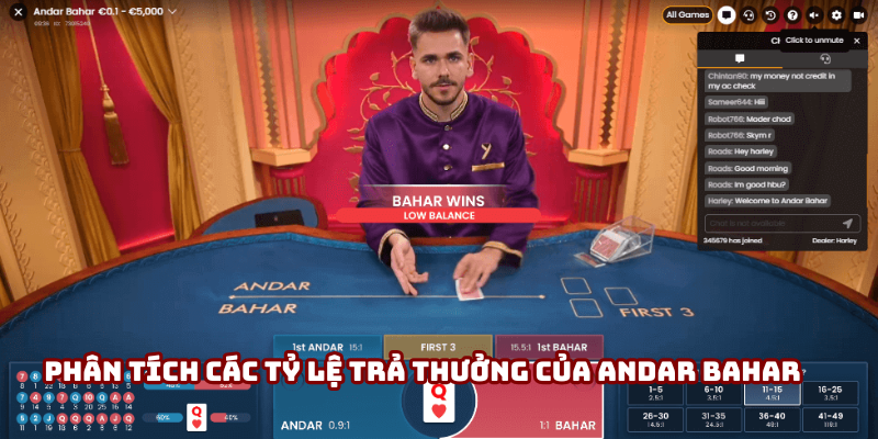 Phân tích các tỷ lệ trả thưởng của Andar Bahar Phân tích các tỷ lệ trả thưởng của Andar Bahar
