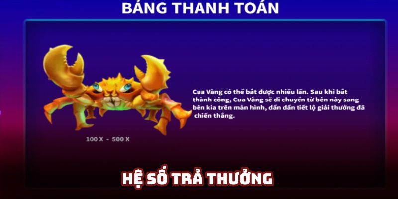 Game trả thưởng hấp dẫn với giá trị rất cao Game trả thưởng hấp dẫn với giá trị rất cao