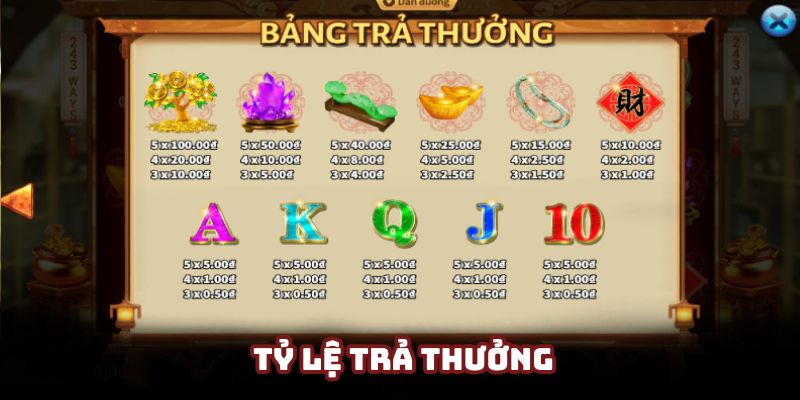Tỷ lệ thanh toán hấp dẫn mà nhà cái New88 cung cấp Tỷ lệ thanh toán hấp dẫn mà nhà cái New88 cung cấp