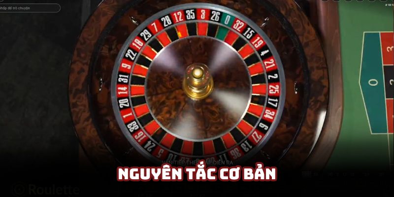 Hướng dẫn hội viên nguyên tắc đánh con quay cơ bản Hướng dẫn hội viên nguyên tắc đánh con quay cơ bản