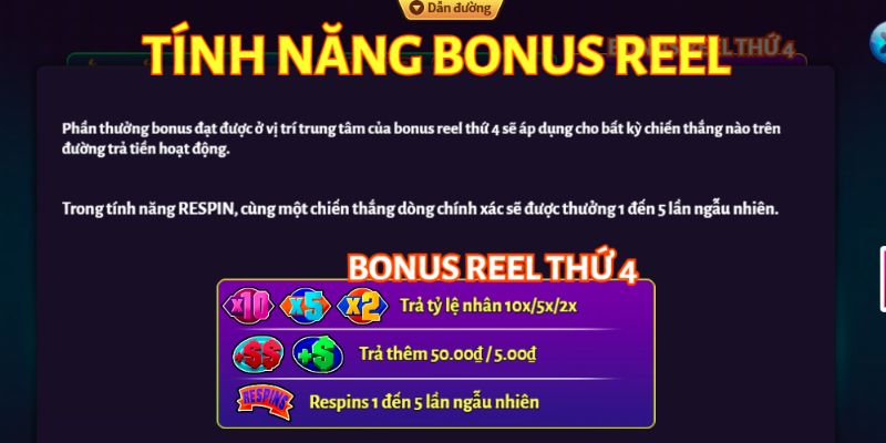 Tính năng siêu đã khi tham gia phần thường điên cuồng Tính năng siêu đã khi tham gia phần thường điên cuồng