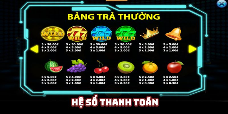 Bảng thanh toán của từng biểu tượng cụ thể trong game Bảng thanh toán của từng biểu tượng cụ thể trong game