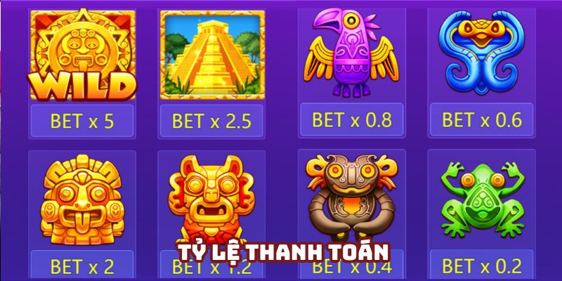 Tỷ lệ thanh toán của từng biểu tượng rất hấp dẫn Tỷ lệ thanh toán của từng biểu tượng rất hấp dẫn